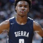 Bronny James